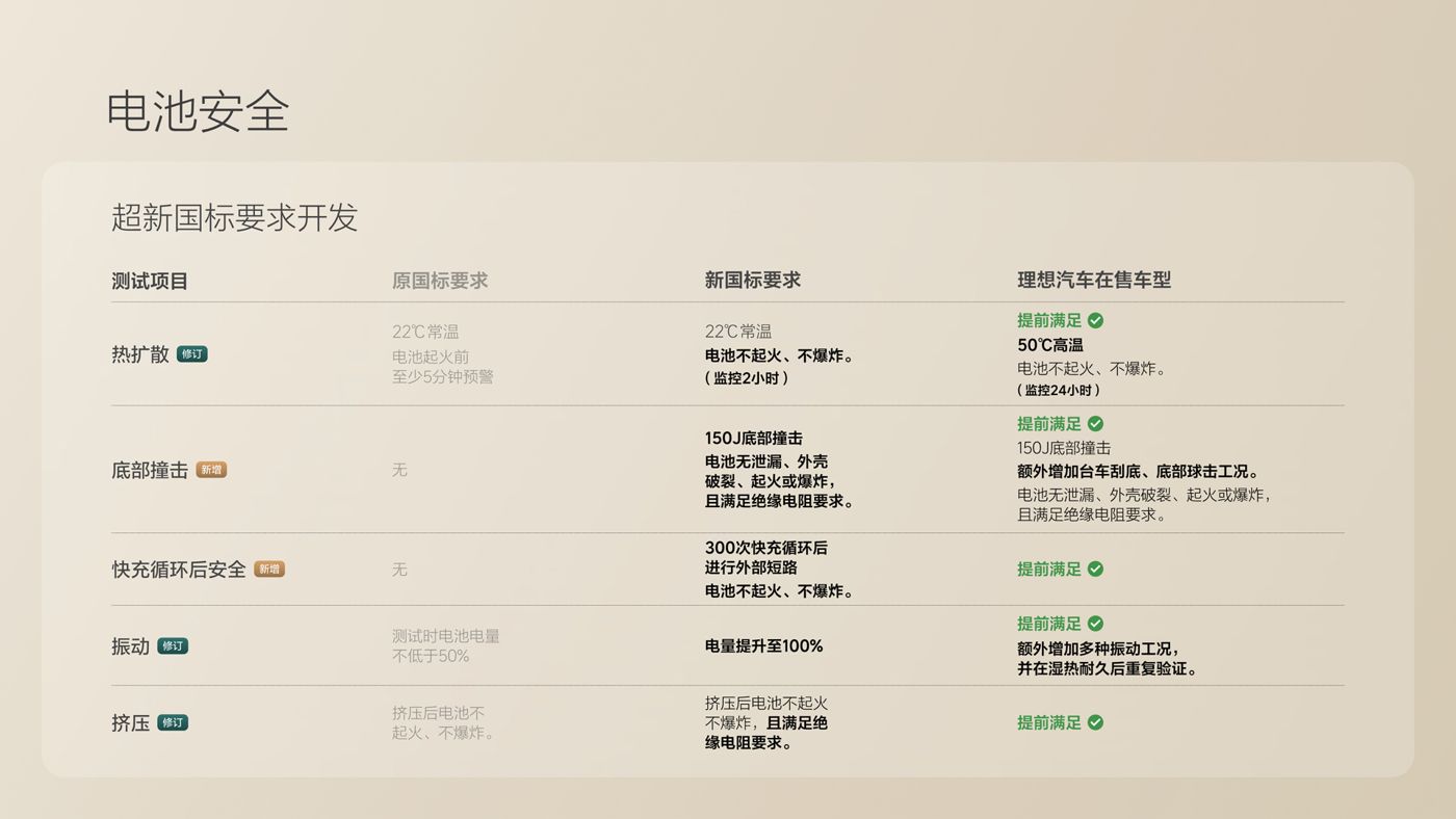 250729_db真人旗舰·(中国)集团i8发布会_16比9_final.078.jpg 250729_db真人旗舰·(中国)集团i8发布会_16比9_final.078.jpg